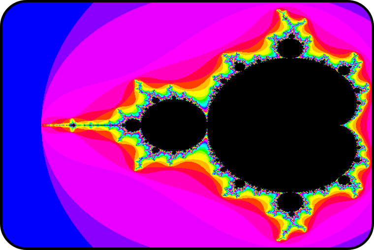 Mandelbrot